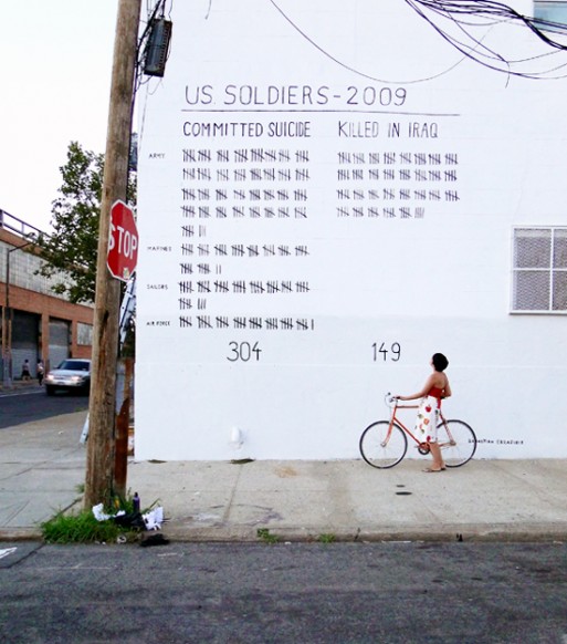 Sebastian Errazuriz, Installation art, death, war, American soldiers, suicide, Iraq