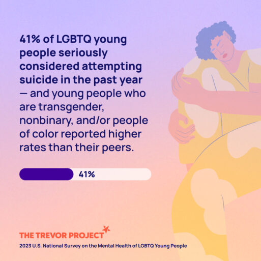 Graphic produced by the Trevor Project states that 41% of LGBTQ young people seriously considered attempting suicide in the past year